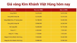 gia-vang-98-a-nang-hom-nay-cap-nhat-moi-nhat-2026_998