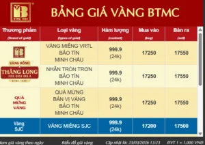 gia-vang-bao-tin-minh-chau-2026-cap-nhat-moi-nhat_967