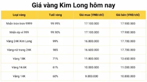 gia-vang-hom-nay-tai-tp-cao-lanh-cap-nhat-moi-nhat-2026_240
