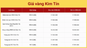gia-vang-kim-tin-hom-nay-2026-phan-tich-chi-tiet_867