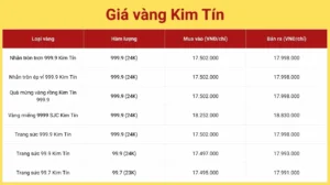 gia-vang-kim-tin-ngay-hom-nay-du-bao-xu-huong-2026_236