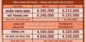 gia-vang-my-ngoc-vinh-long-hom-nay-2026-cap-nhat-moi-nhat_415