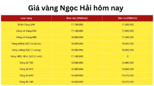 gia-vang-ngoc-hai-2026-cap-nhat-du-bao-chi-tiet_382