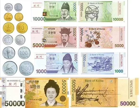 Tỷ Giá Won VND 2026: Cập Nhật Mới Nhất và Dự Báo Đổi tiền Won sang tiền Việt