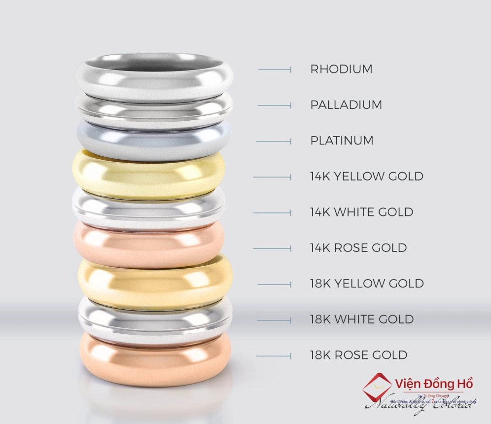 Vàng 750: Hiểu Rõ Đặc Tính, Giá Trị & Lưu Ý Khi Mua Trang sức vàng 750