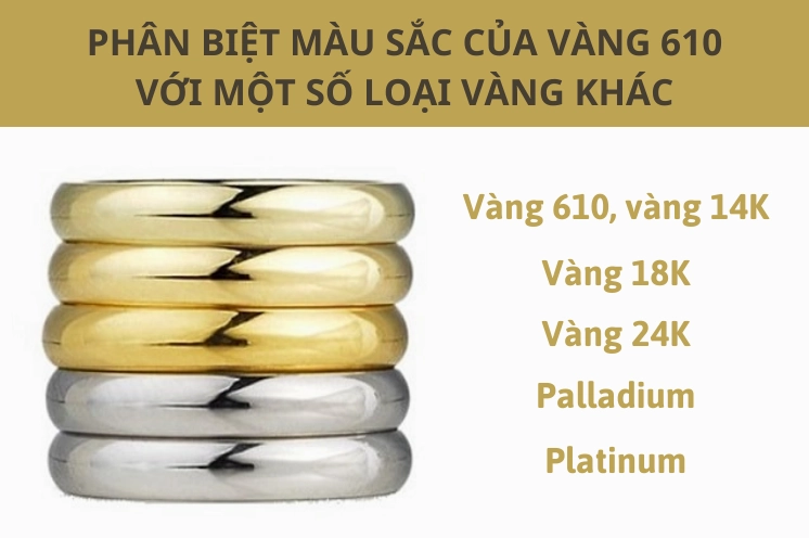 Vàng 610 là vàng gì