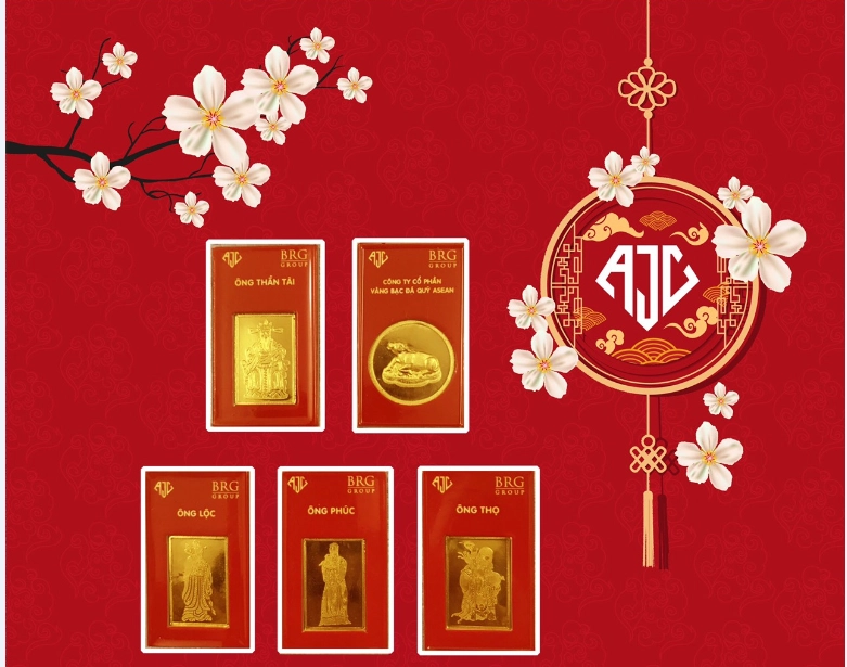 Xu hướng giá vàng quốc tế và trong nước